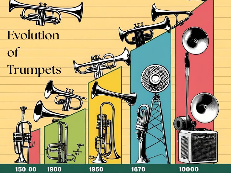Evolution of Trumpets